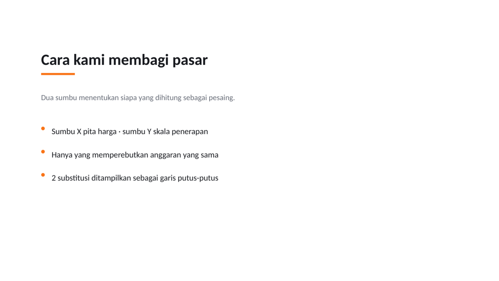 Slide 4 — Analisis peta persaingan