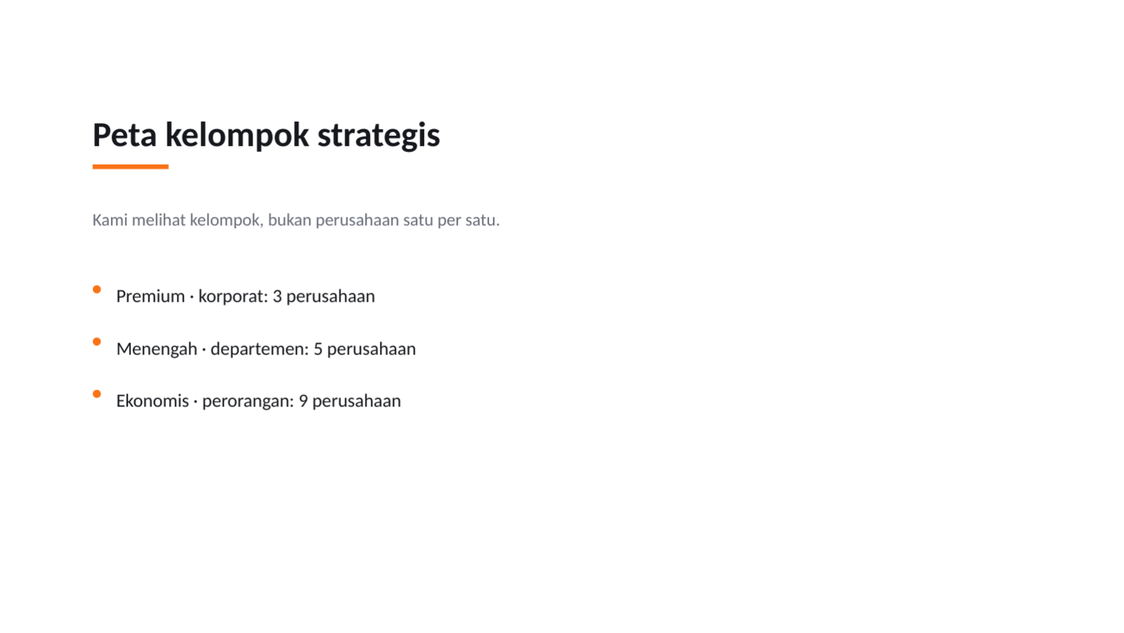 Slide 6 — Analisis peta persaingan