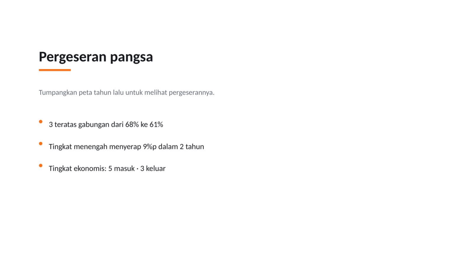 Slide 8 — Analisis peta persaingan