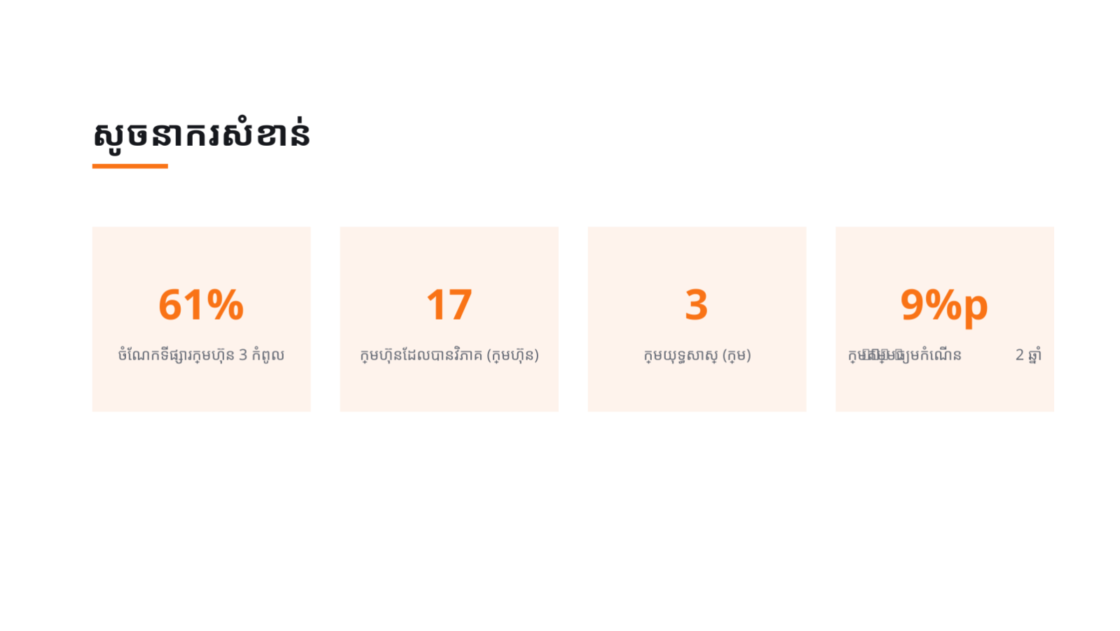 ស្លាយ 12 — ការវិភាគទិដ្ឋភាព ប្រកួតប្រជែង