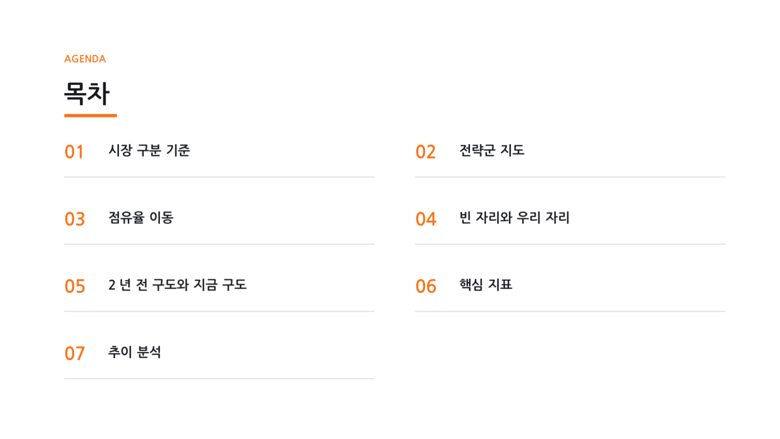 슬라이드 2 — 경쟁 구도 분석