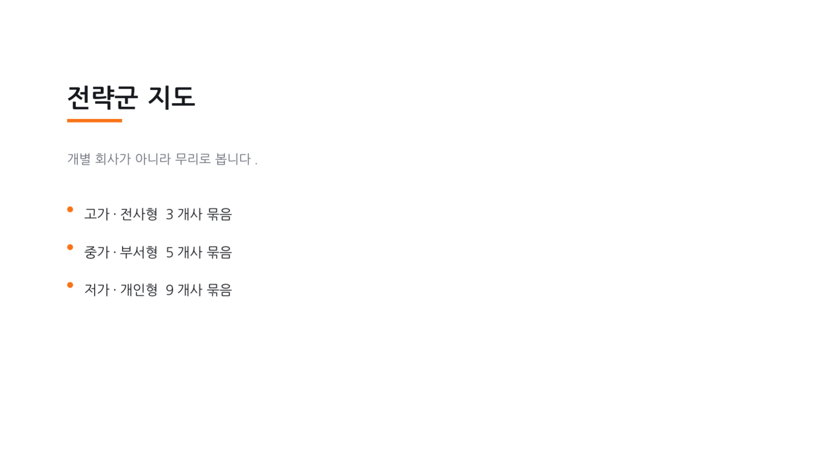 슬라이드 6 — 경쟁 구도 분석