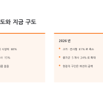 슬라이드 11
