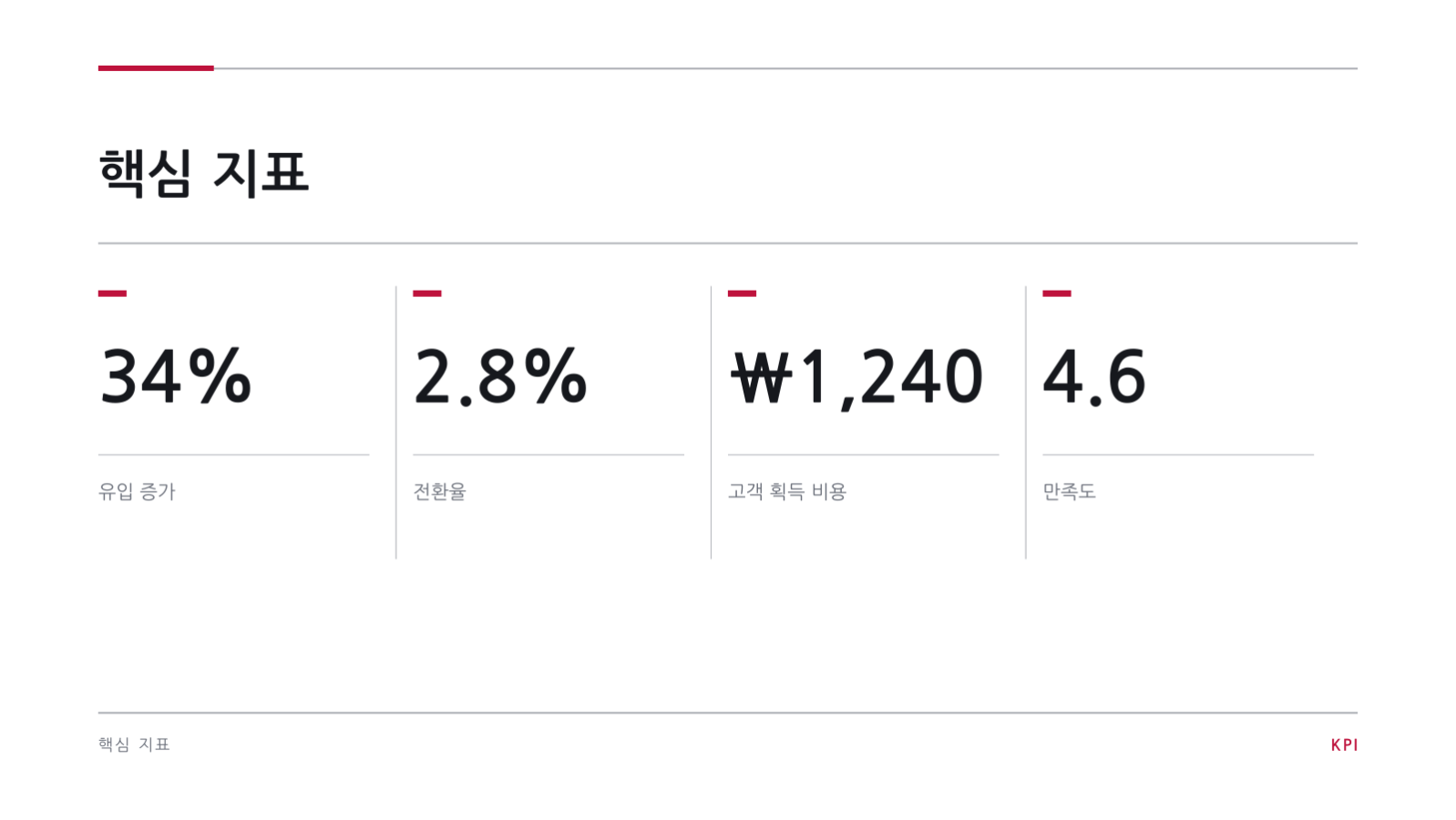 경쟁사 분석 보고서 슬라이드 10 미리보기