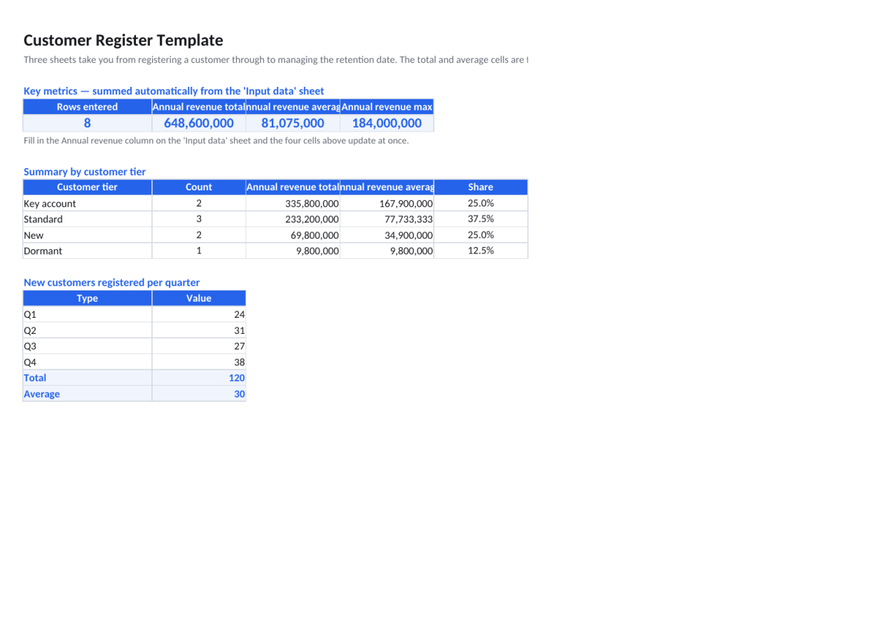 Preview 1 — Customer Register Template
