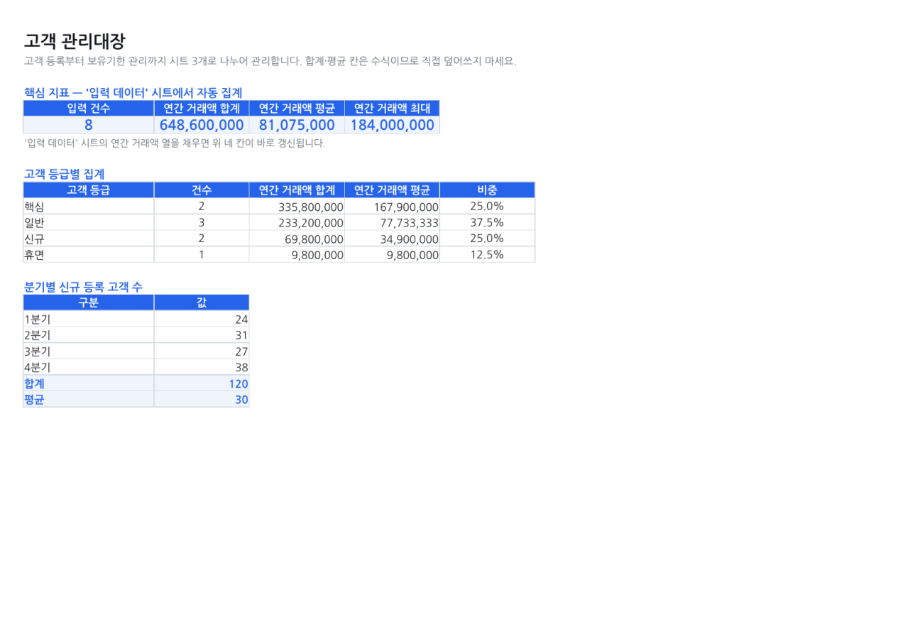 미리보기 1 — 고객 관리대장