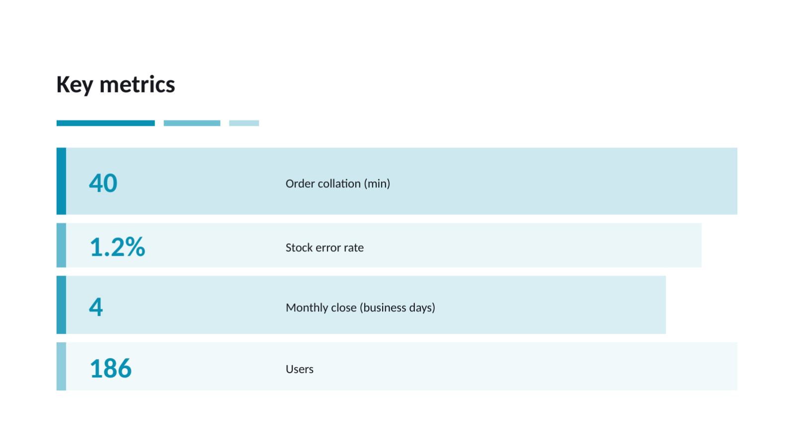 Slide 8 — Customer Success Story Deck