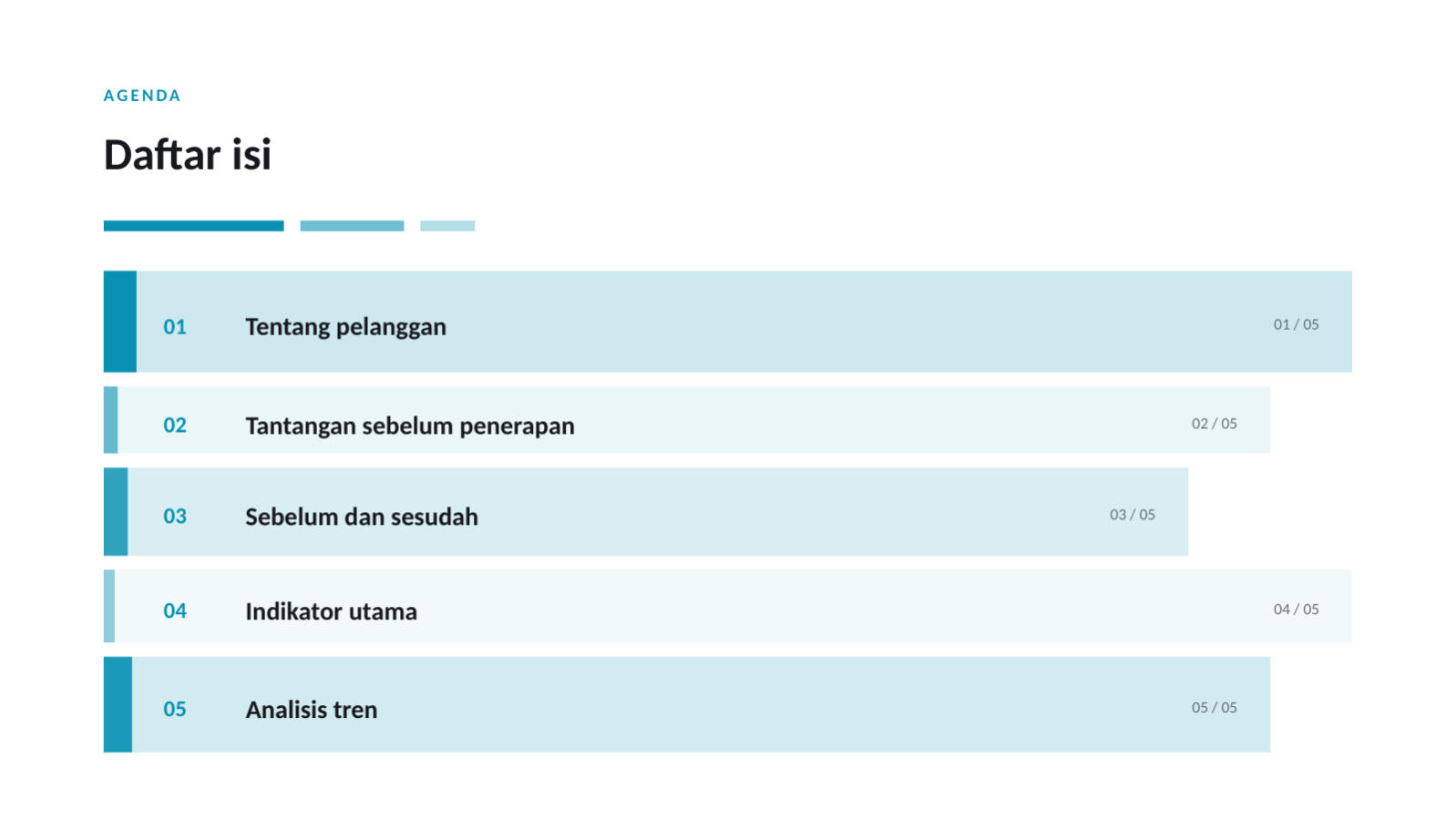 Slide 2 — Presentasi kisah sukses pelanggan