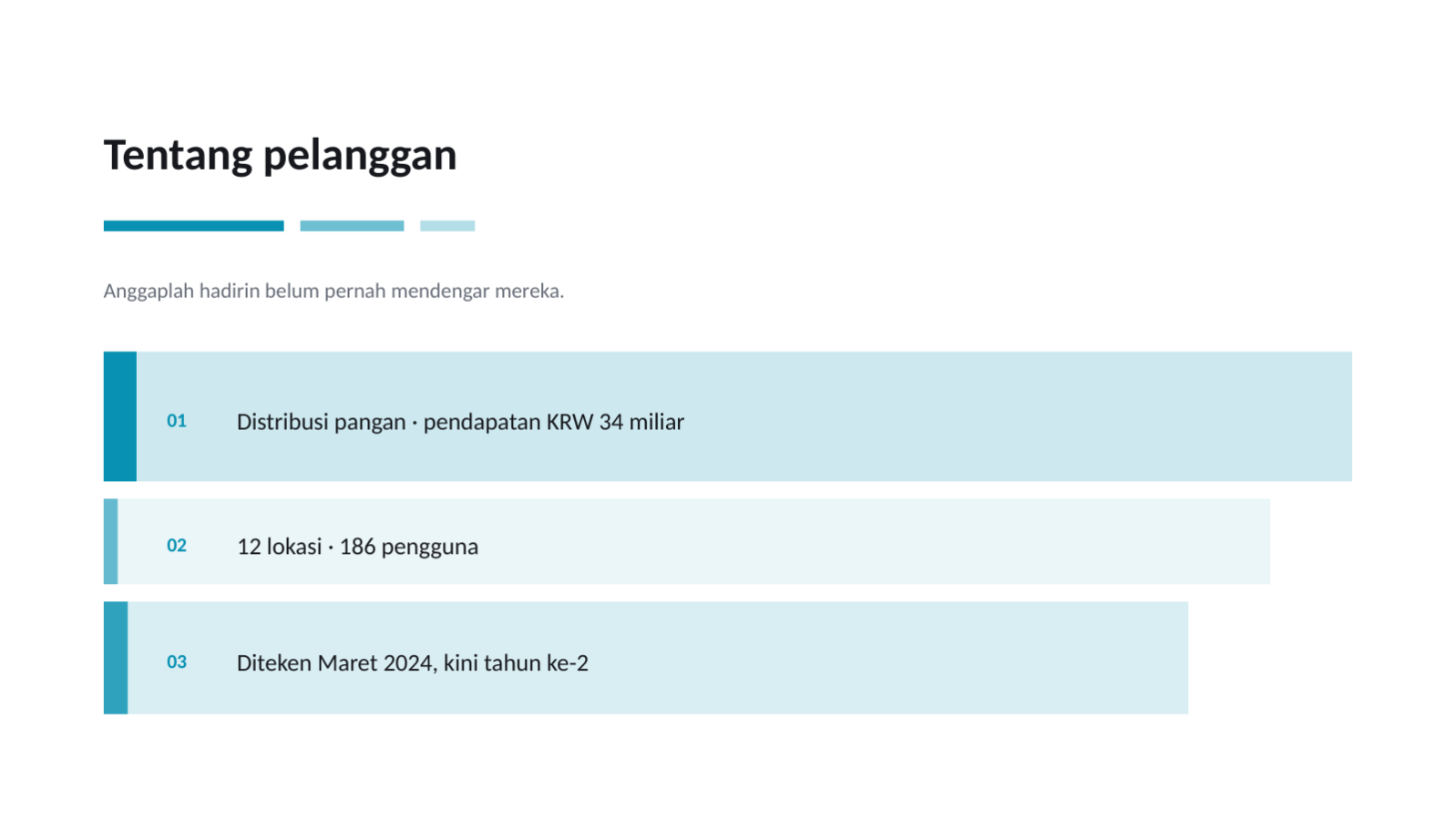 Slide 4 — Presentasi kisah sukses pelanggan