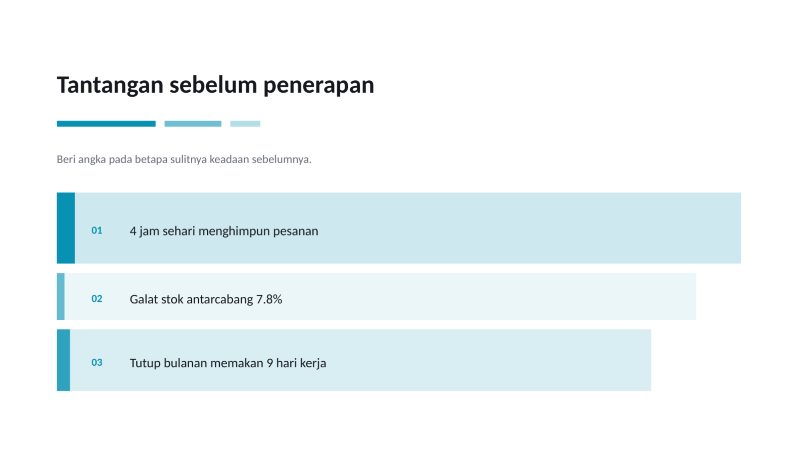 Slide 6 — Presentasi kisah sukses pelanggan