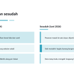 Slide 7