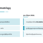 ស្លាយ 7