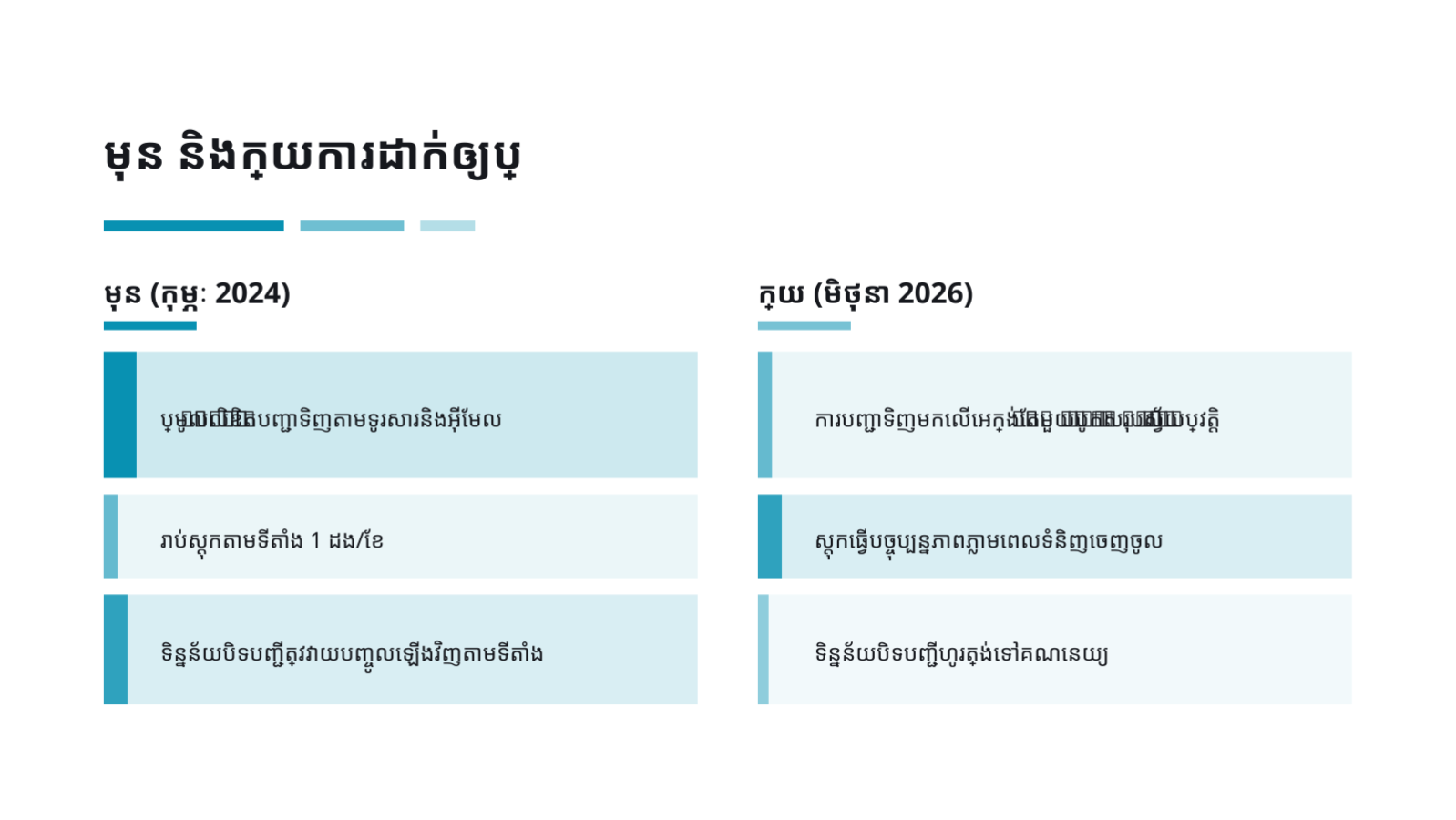 ស្លាយ 7 — បទបង្ហាញ ករណីជោគជ័យអតិថិជន