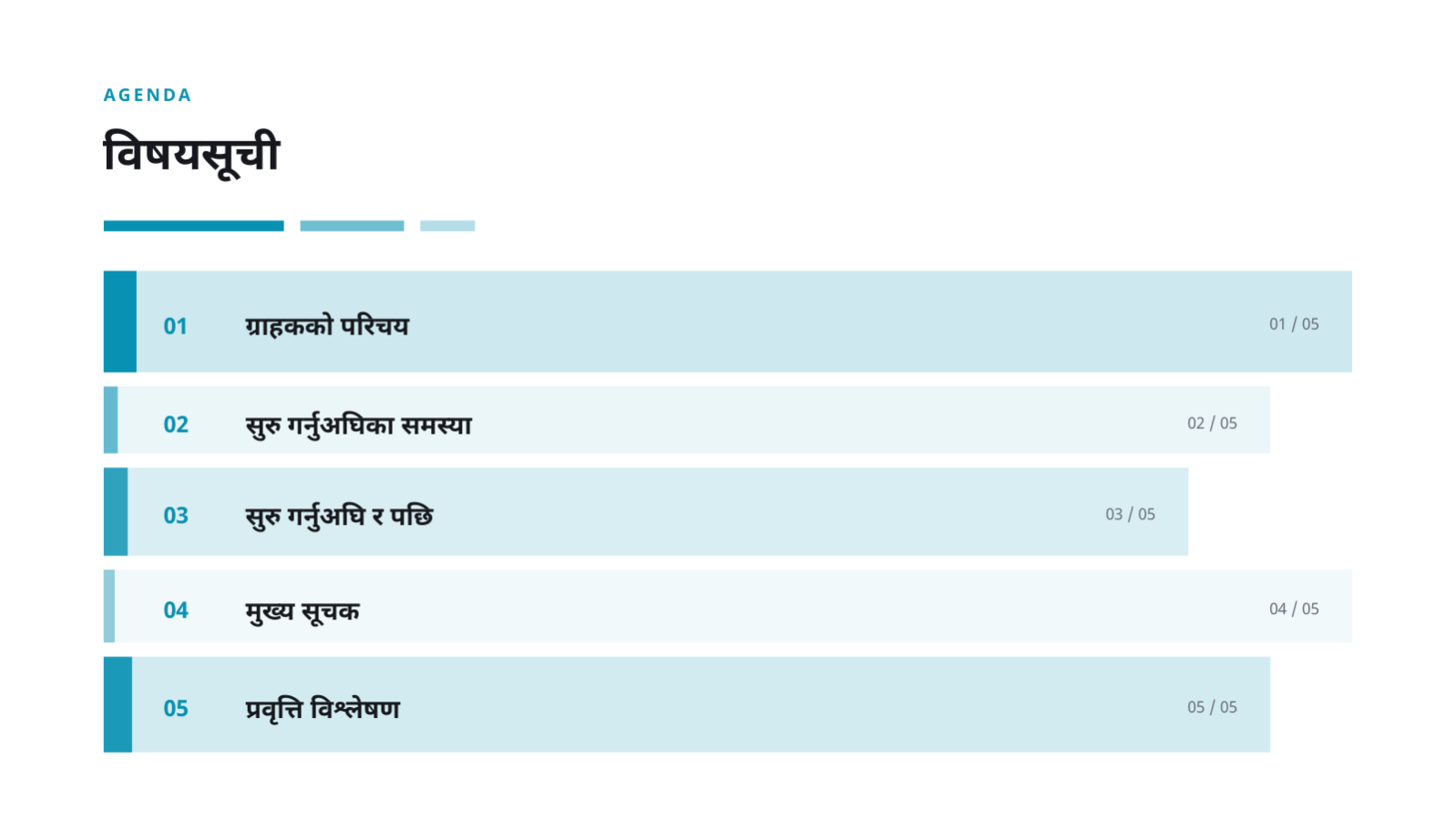 स्लाइड 2 — ग्राहक सफलता कथा प्रस्तुति