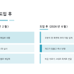 슬라이드 7
