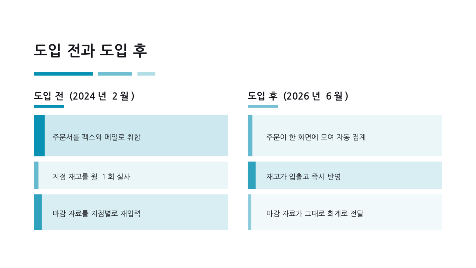 슬라이드 7 — 고객 성공 사례 발표