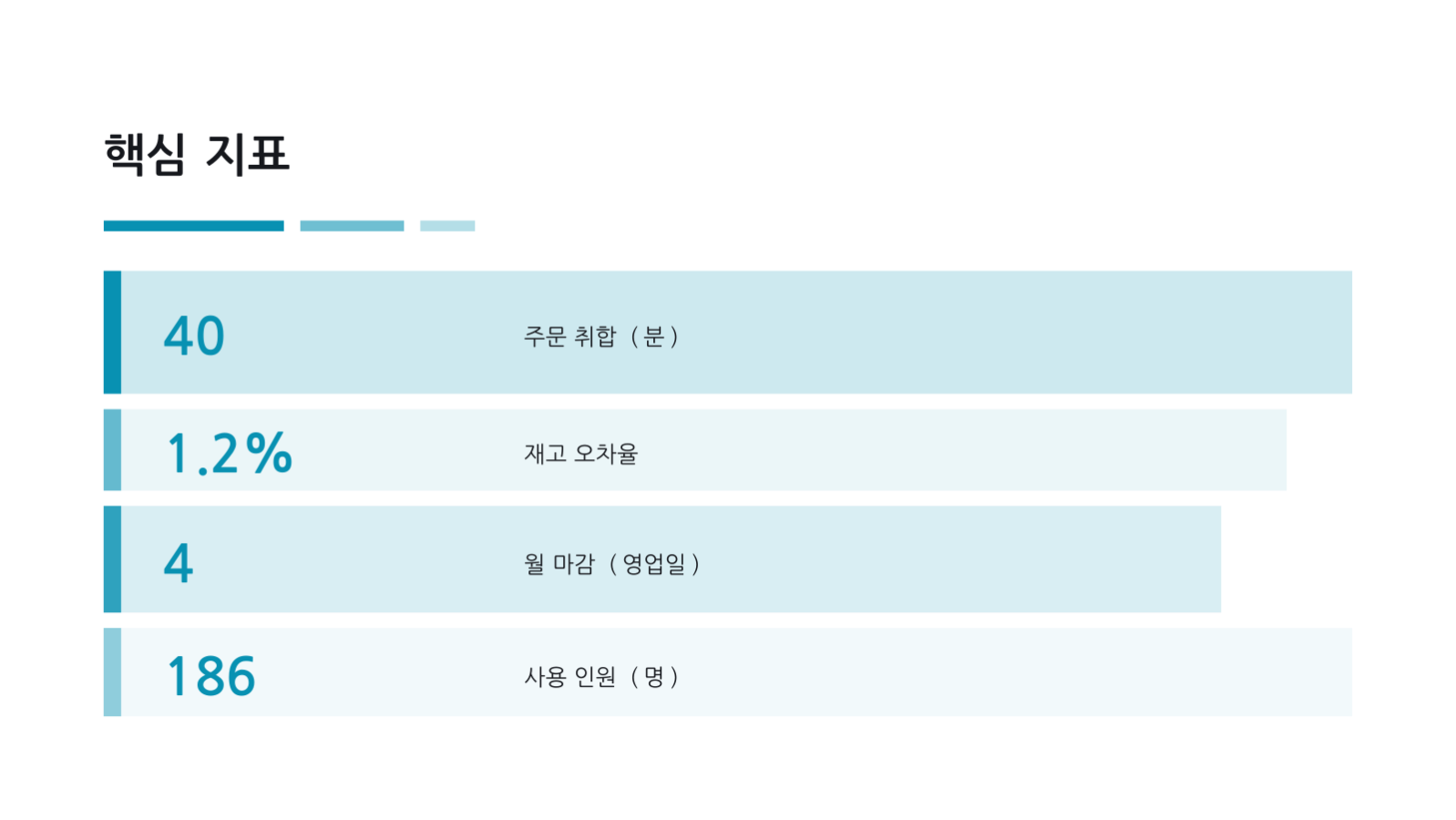 슬라이드 8 — 고객 성공 사례 발표