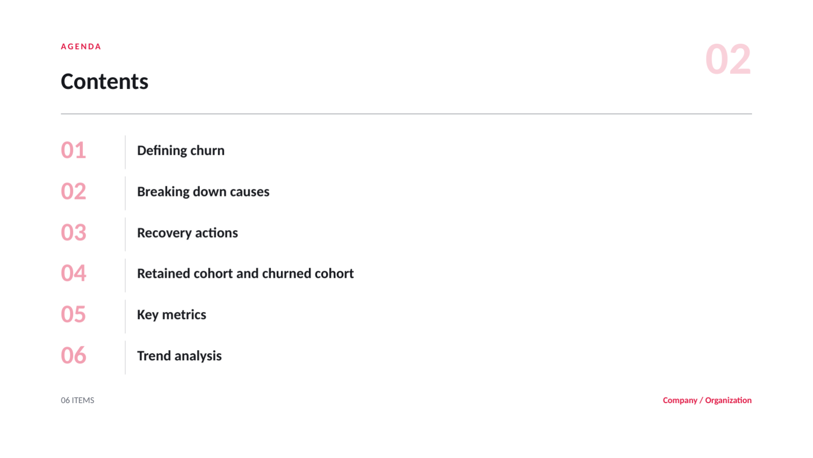 Slide 2 — Customer Churn Analysis Deck