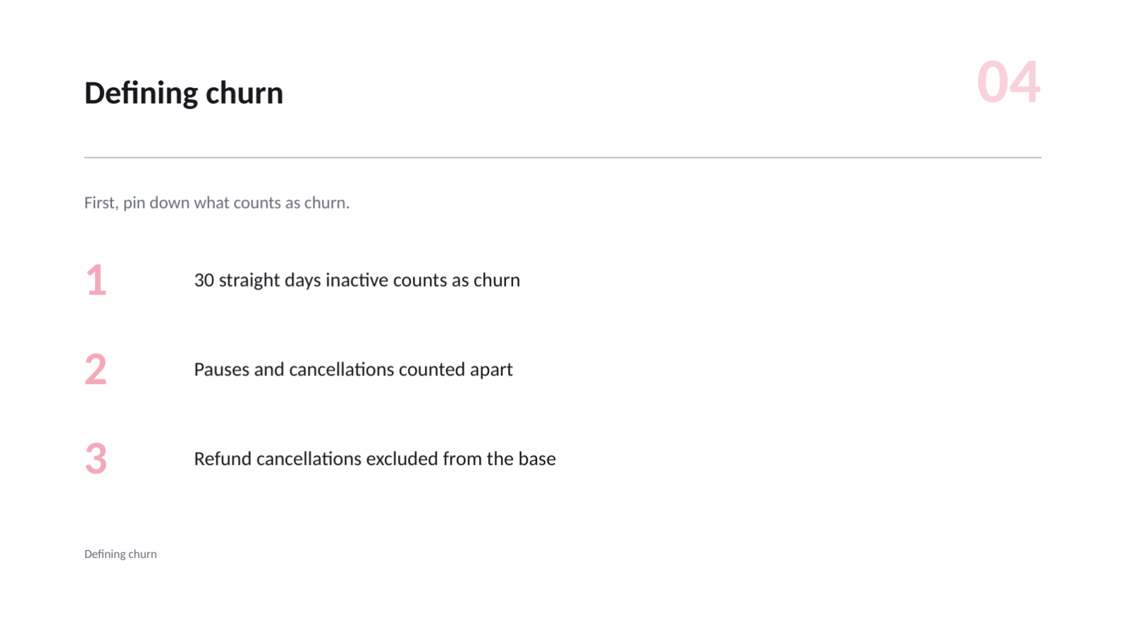 Slide 4 — Customer Churn Analysis Deck