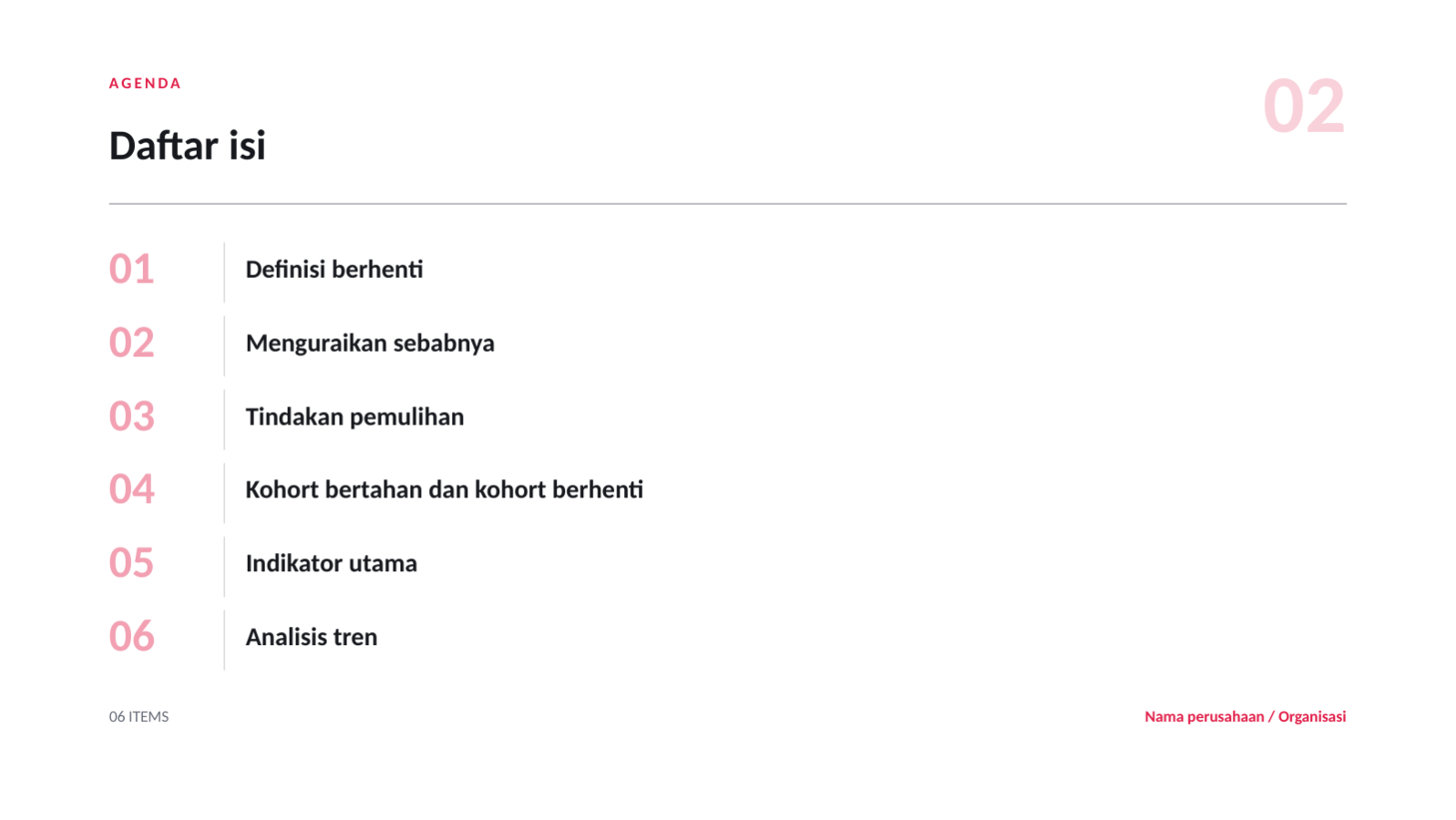 Slide 2 — Analisis churn pelanggan