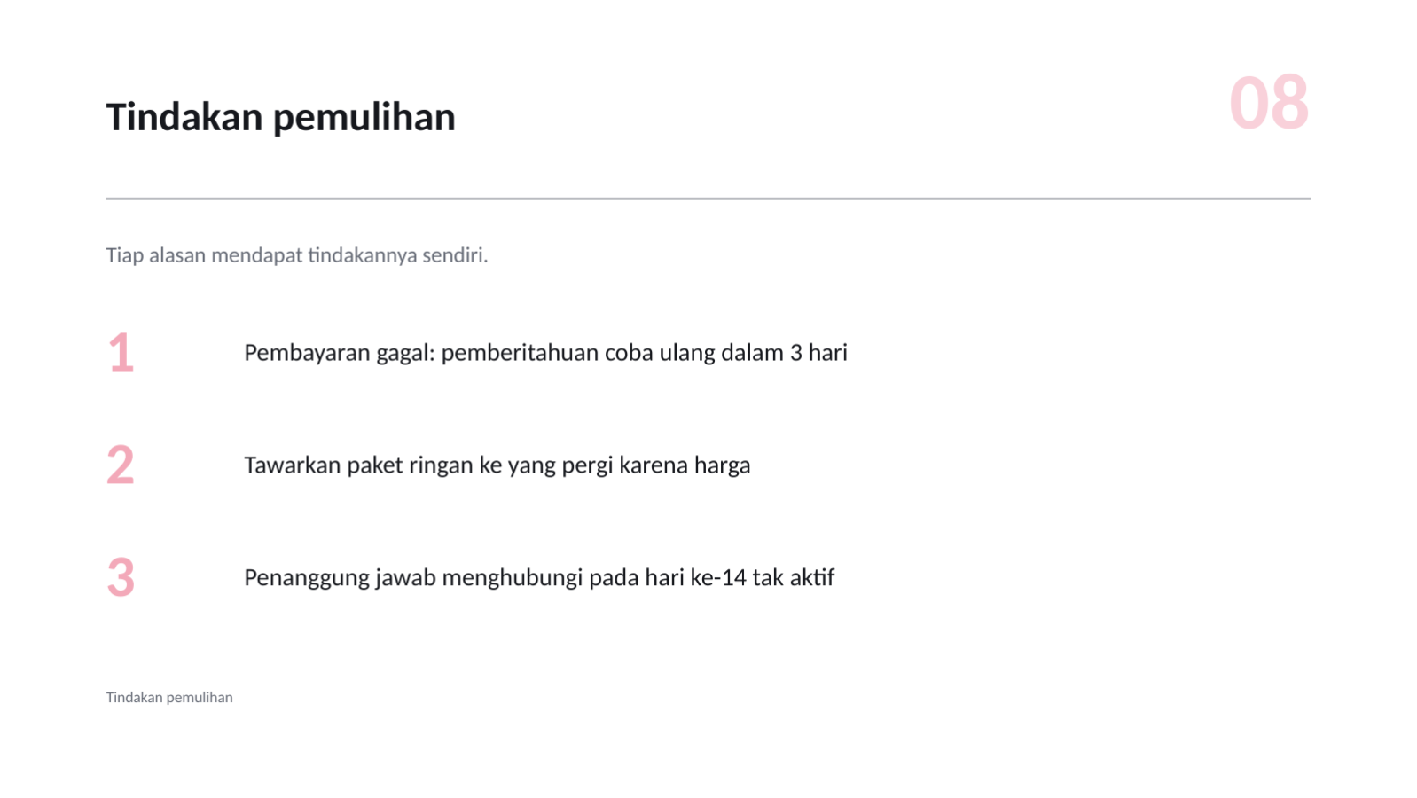 Slide 8 — Analisis churn pelanggan