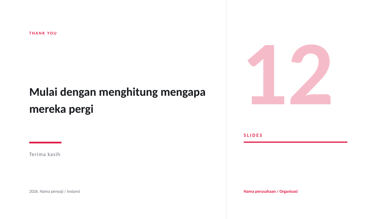 Slide 12 — Analisis churn pelanggan
