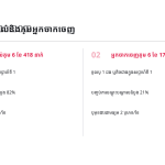 ស្លាយ 9