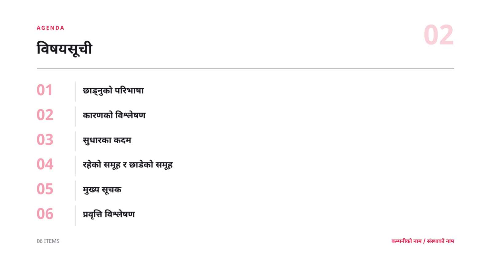 स्लाइड 2 — ग्राहक गुमाइको विश्लेषण