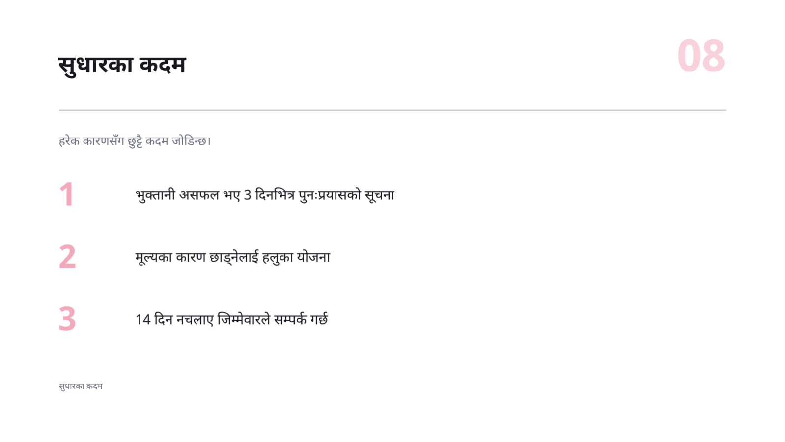 स्लाइड 8 — ग्राहक गुमाइको विश्लेषण