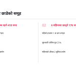 स्लाइड 9