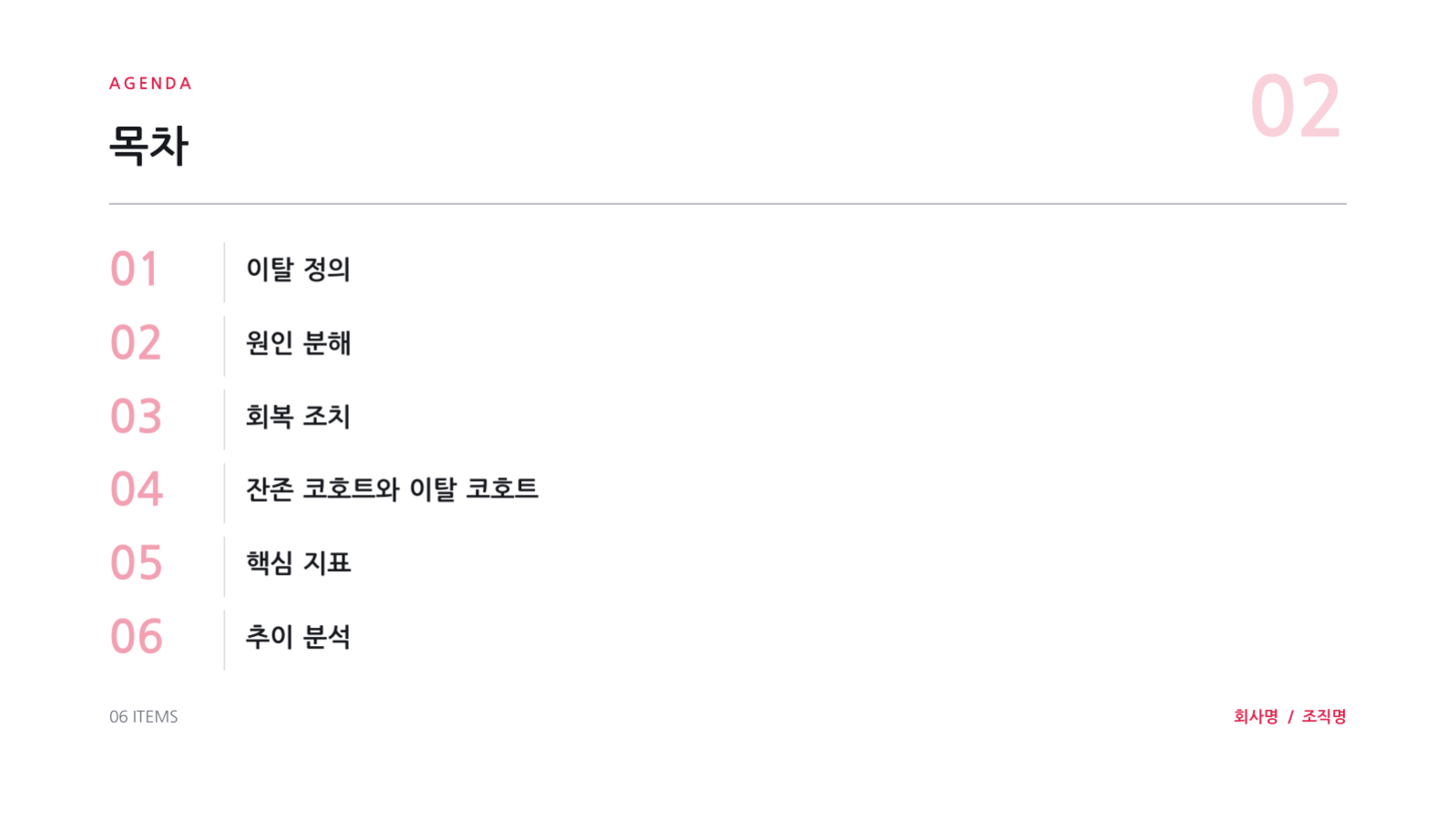 슬라이드 2 — 고객 이탈 분석