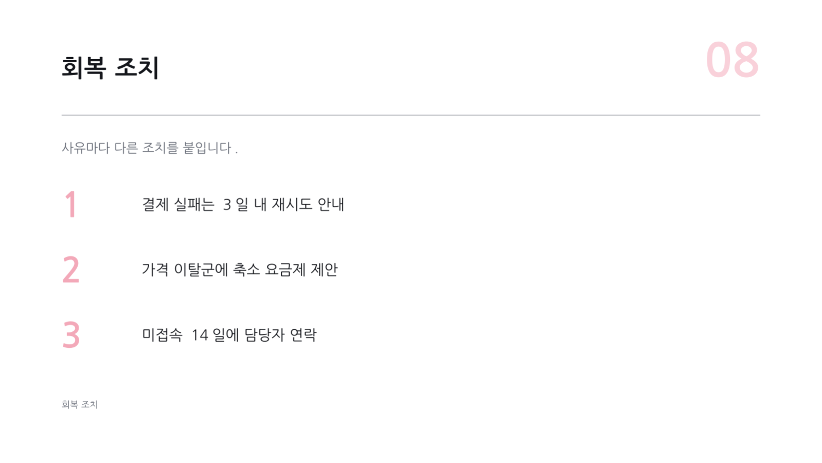 슬라이드 8 — 고객 이탈 분석