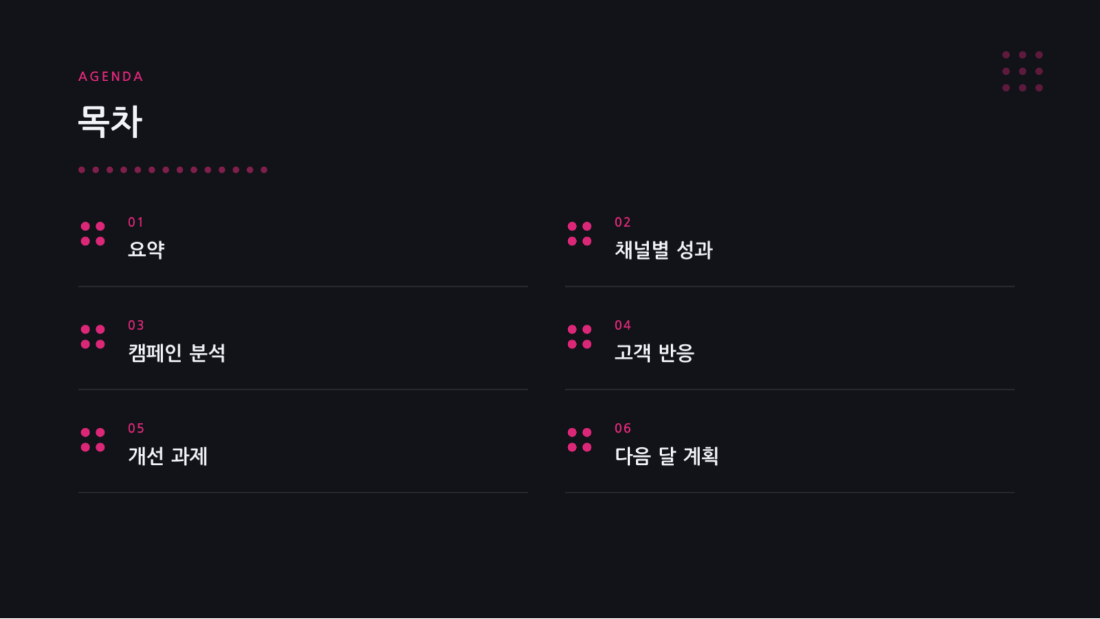 고객 페르소나 정의서 슬라이드 2 미리보기