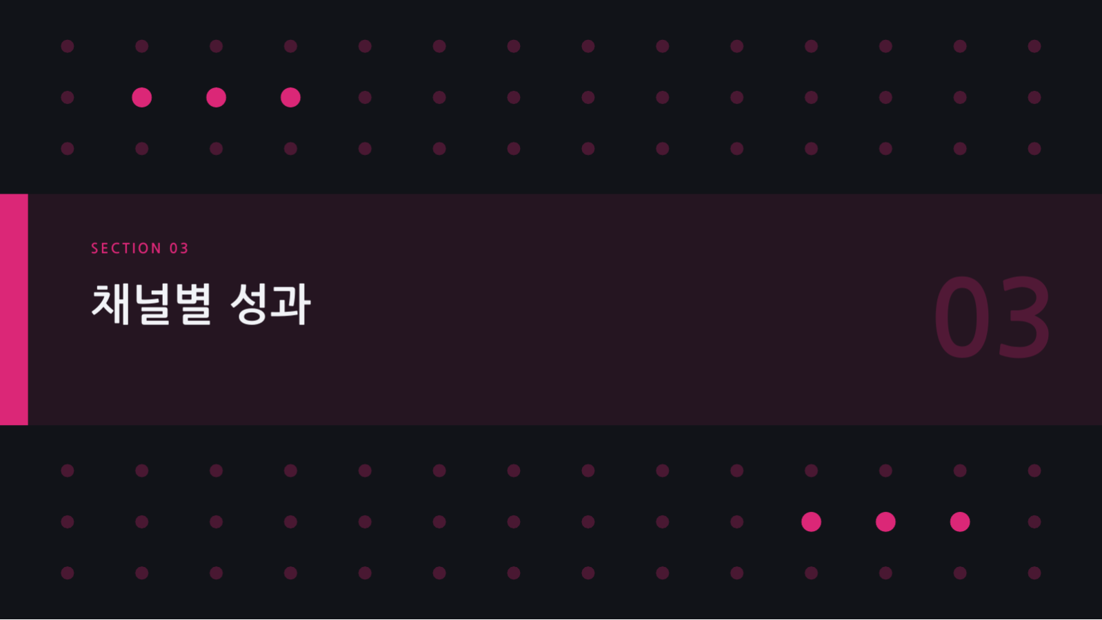 고객 페르소나 정의서 슬라이드 7 미리보기