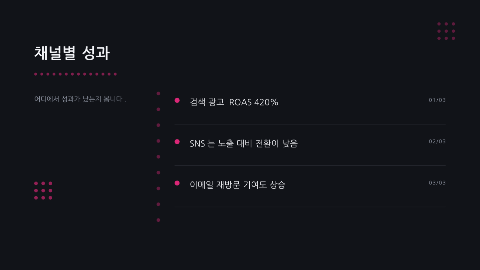 고객 페르소나 정의서 슬라이드 8 미리보기