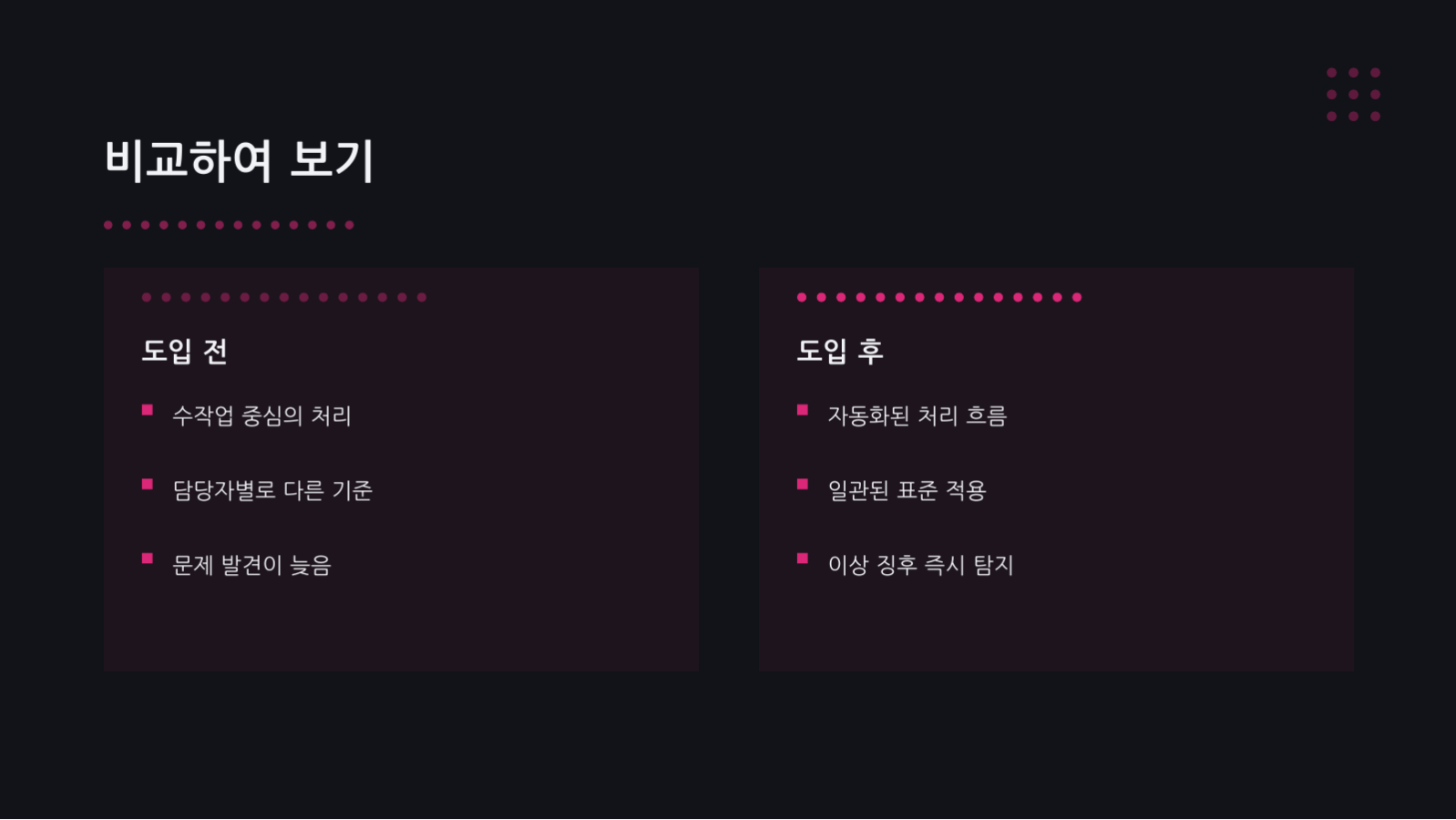 고객 페르소나 정의서 슬라이드 9 미리보기