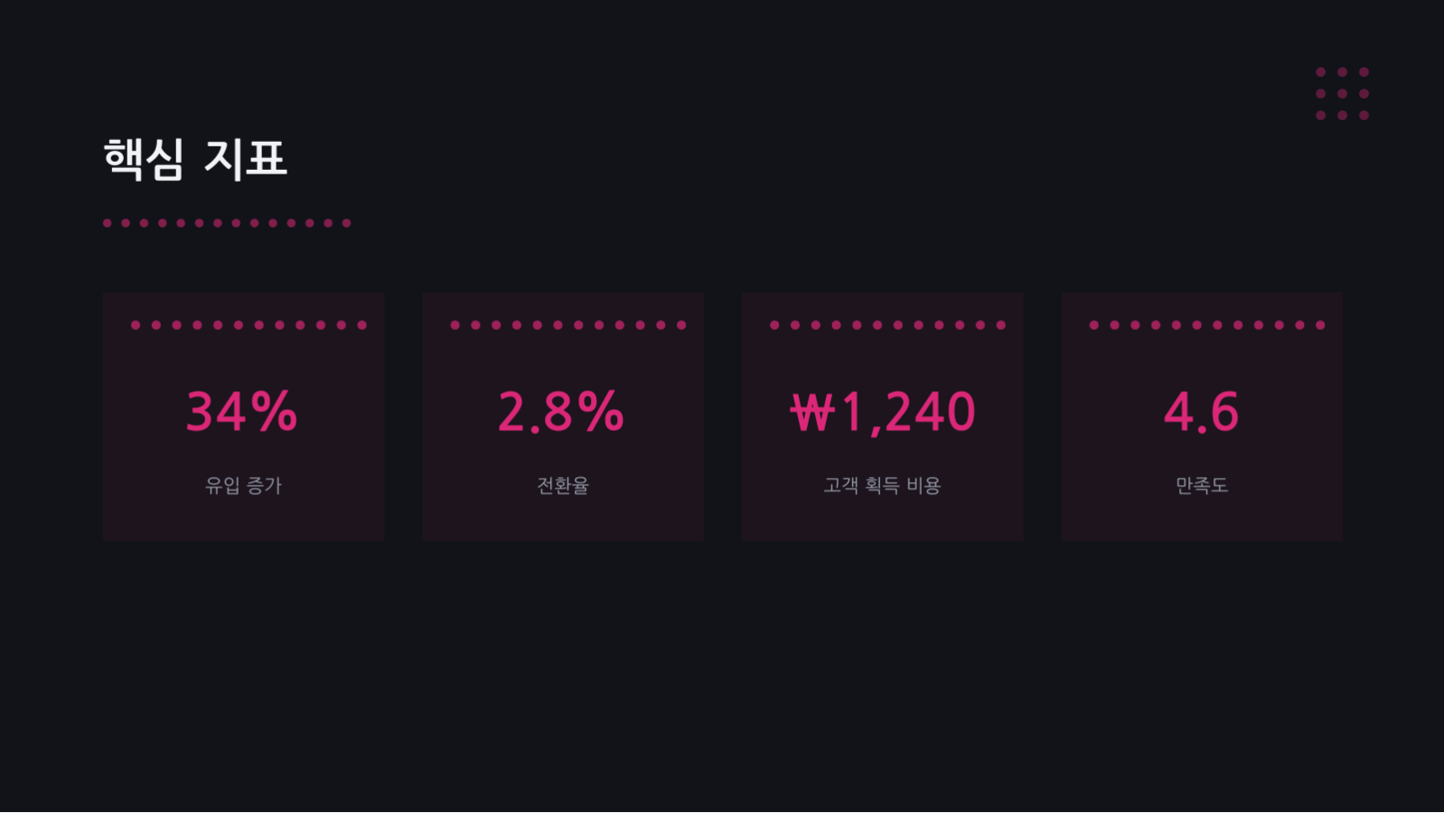 고객 페르소나 정의서 슬라이드 10 미리보기
