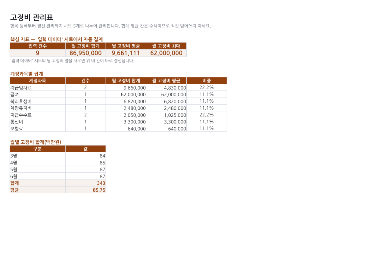 미리보기 1 — 고정비 관리표