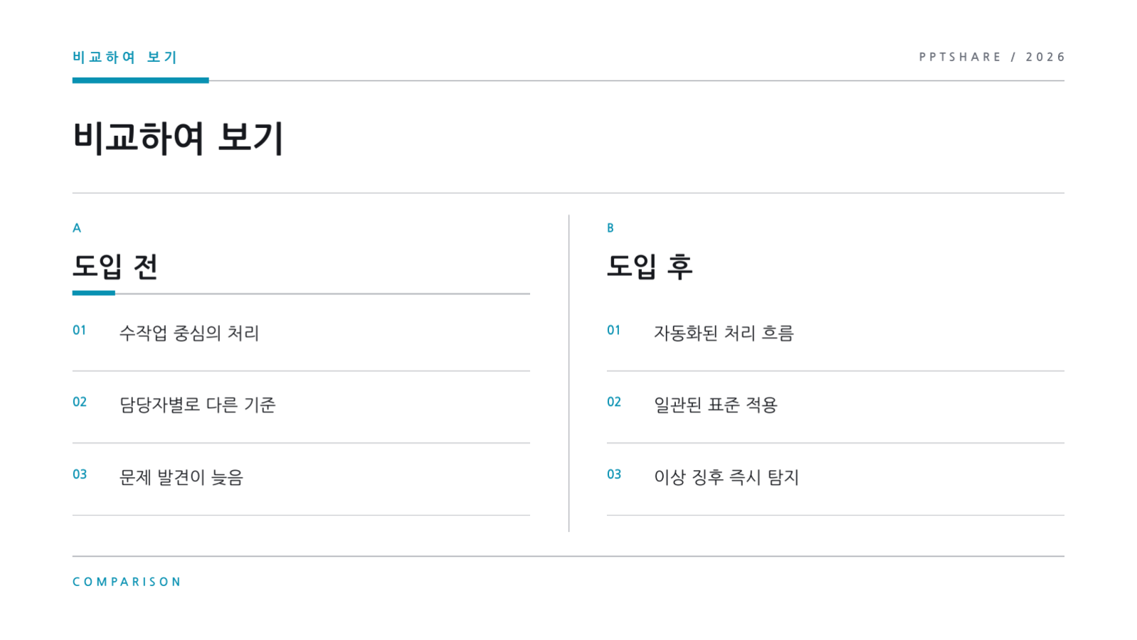 공중보건 캠페인 자료 슬라이드 9 미리보기