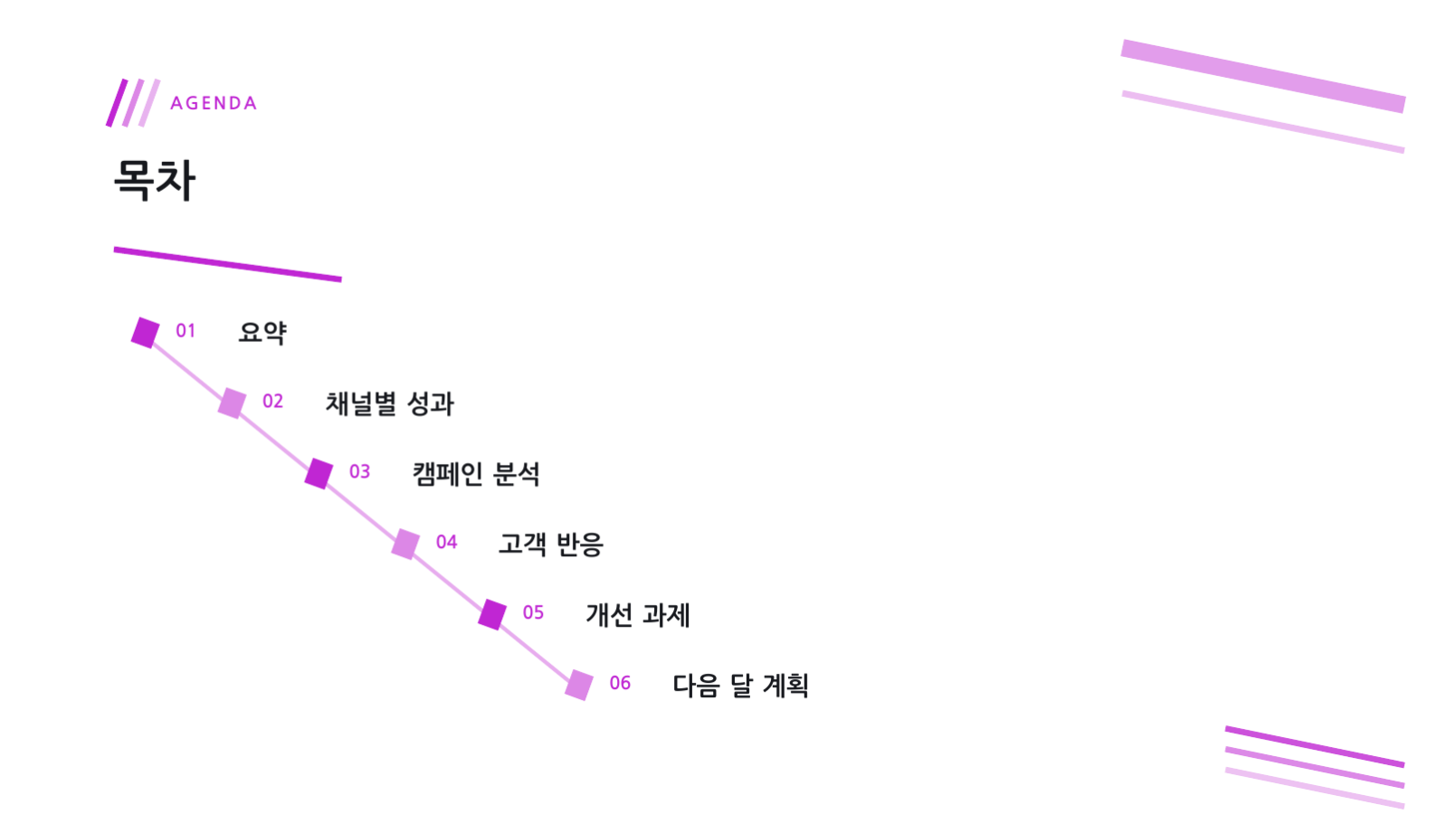광고 성과 분석 슬라이드 2 미리보기