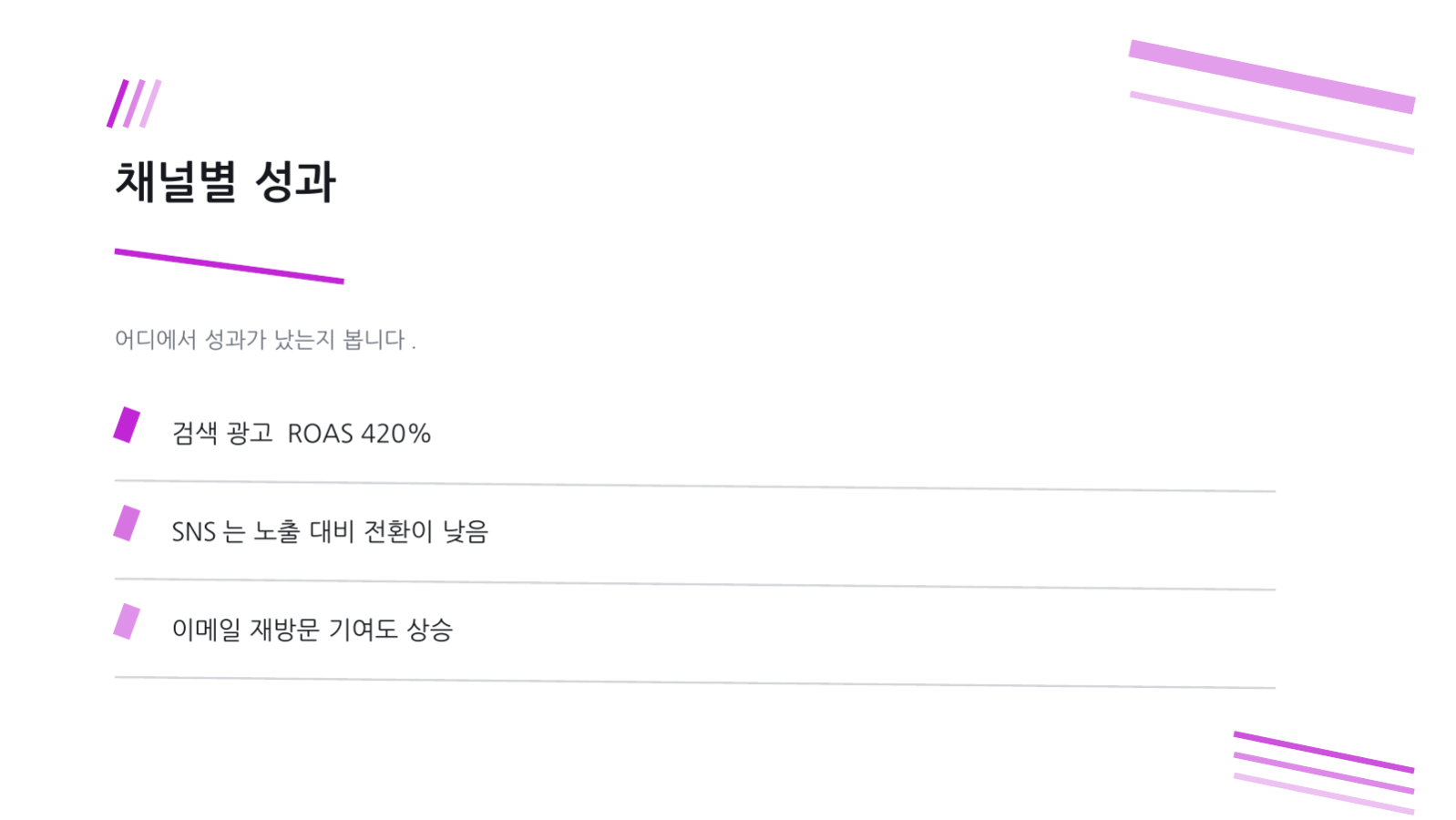 광고 성과 분석 슬라이드 8 미리보기
