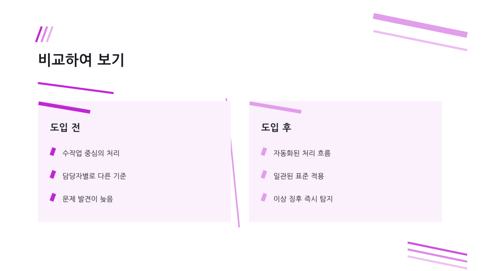 광고 성과 분석 슬라이드 11 미리보기