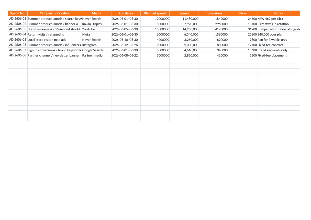 Preview 2 — Advertising Spend Tracker
