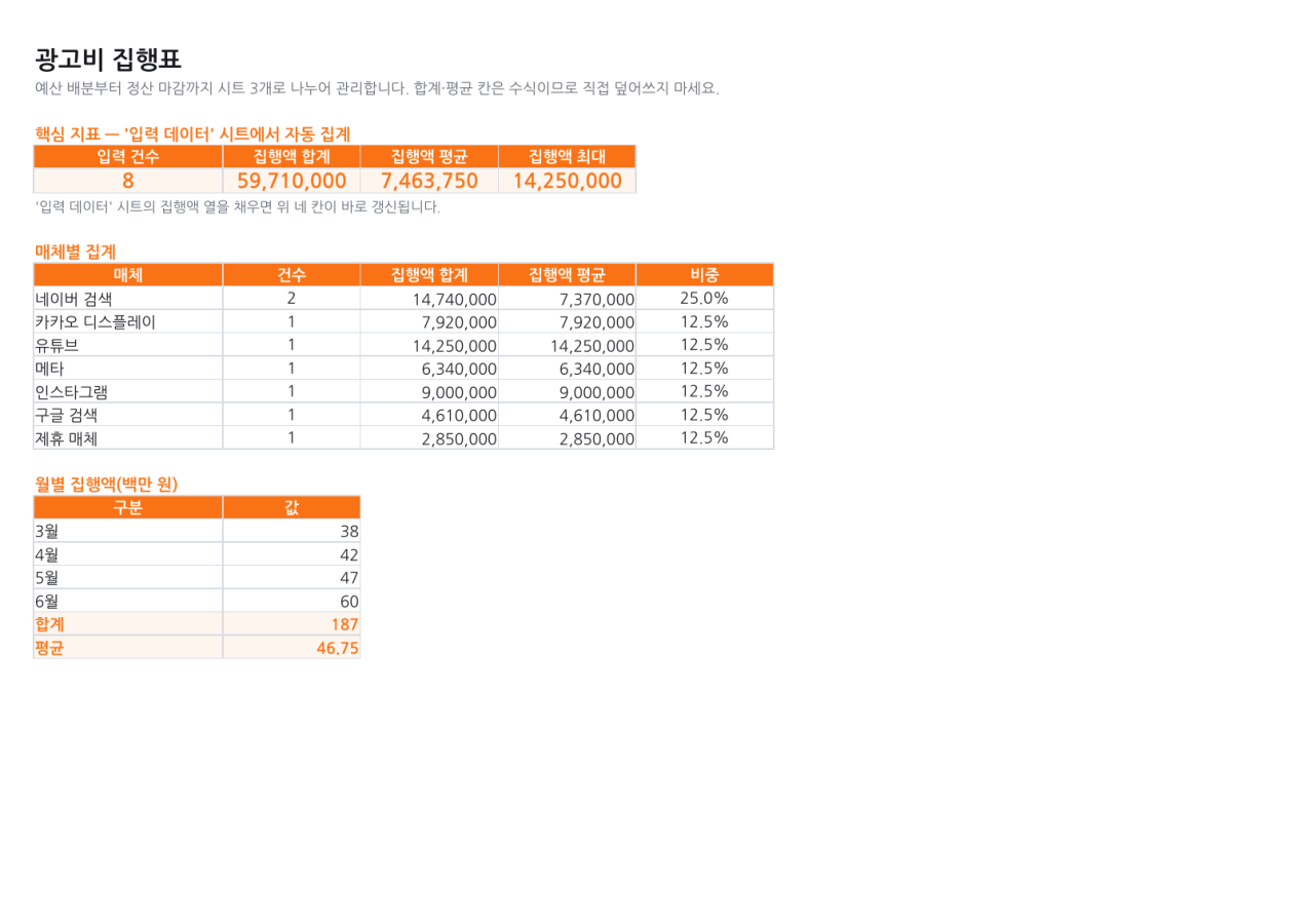 미리보기 1 — 광고비 집행표