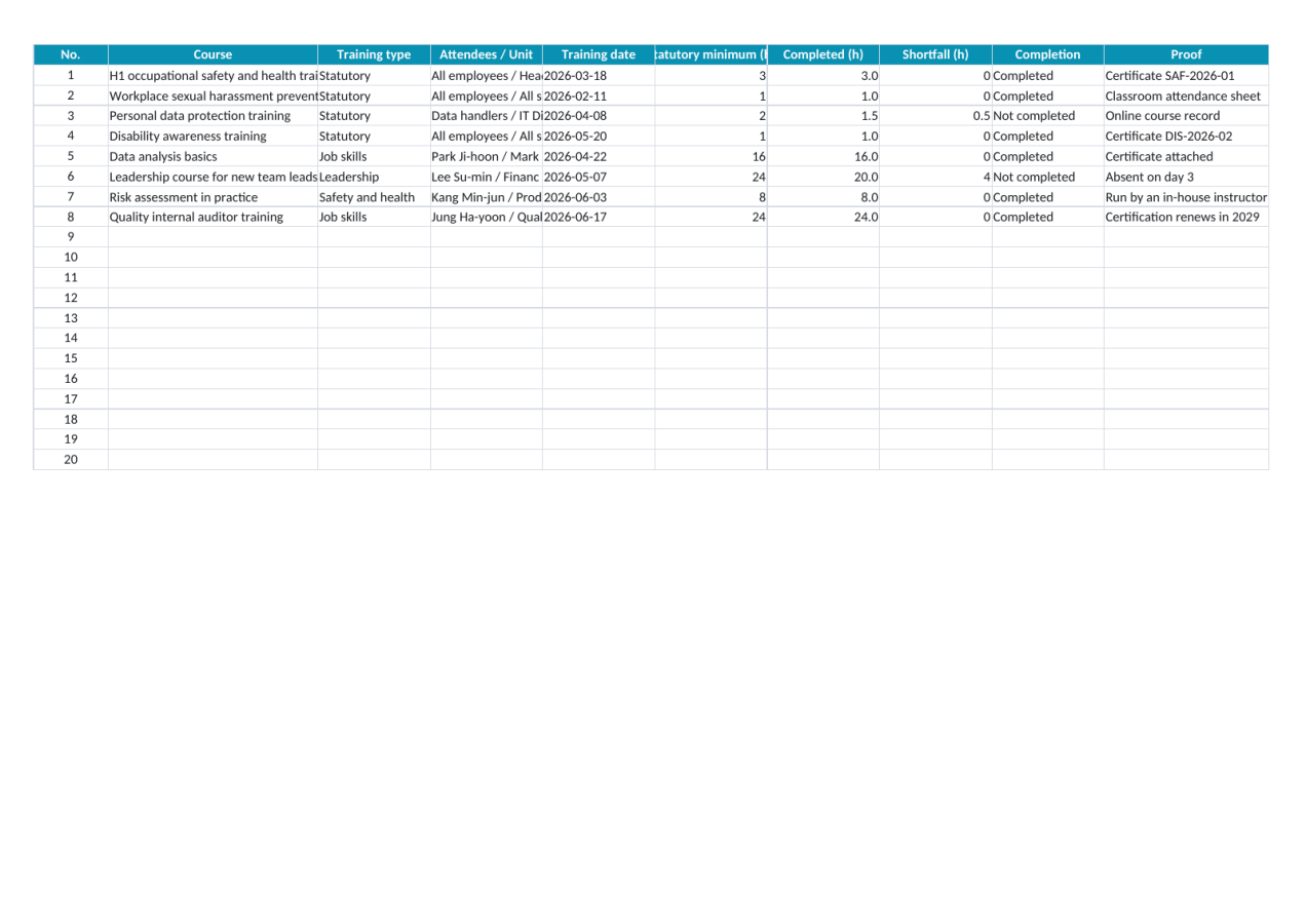 Preview 2 — Training Completion Log