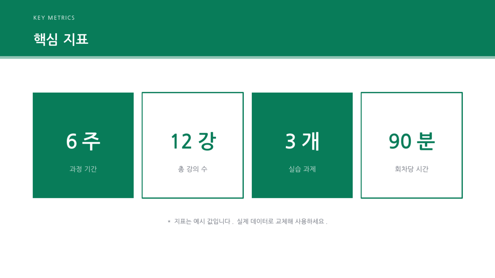 교육과정 안내 자료 슬라이드 10 미리보기