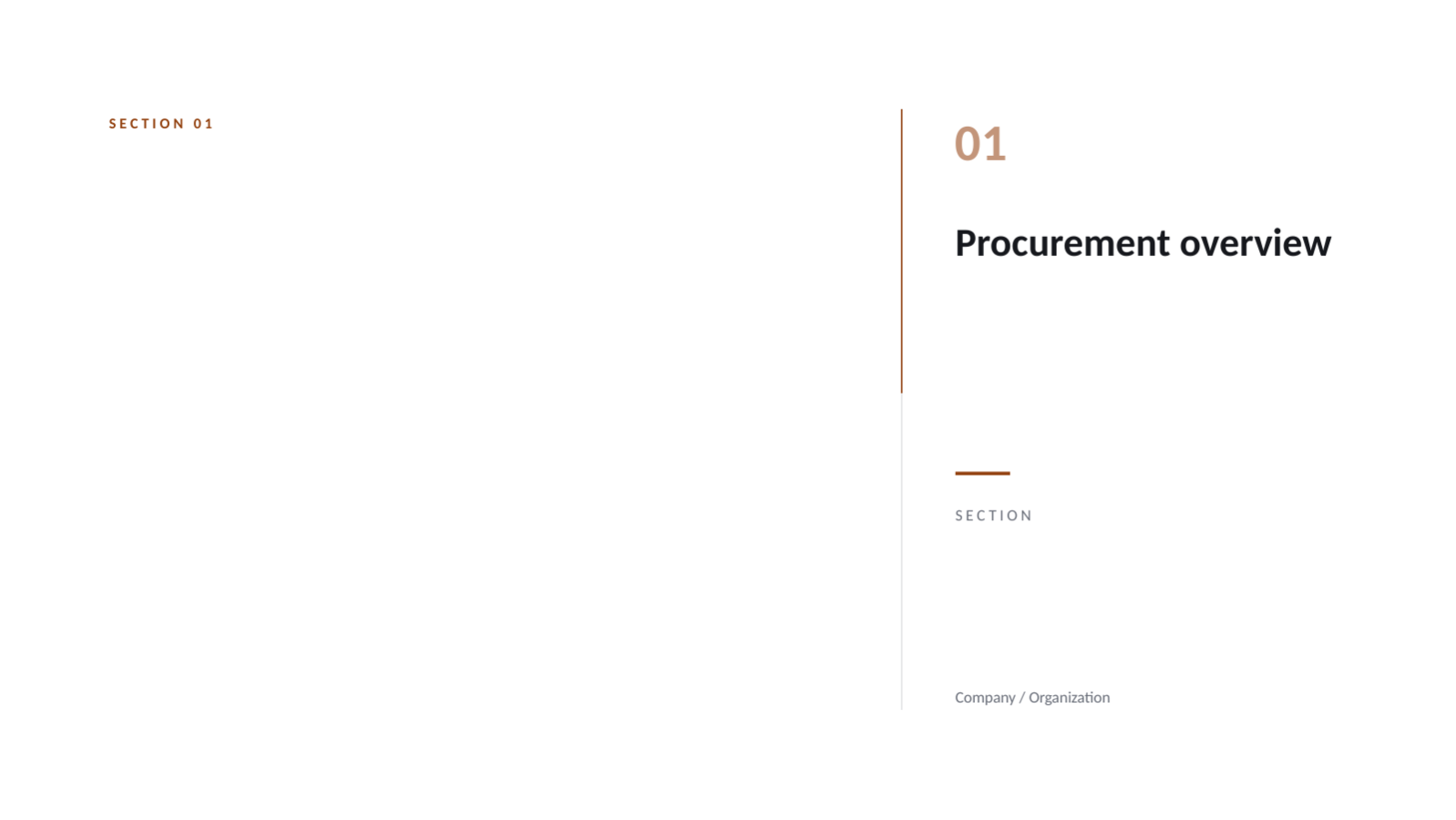 Slide 3 — Procurement Performance Review