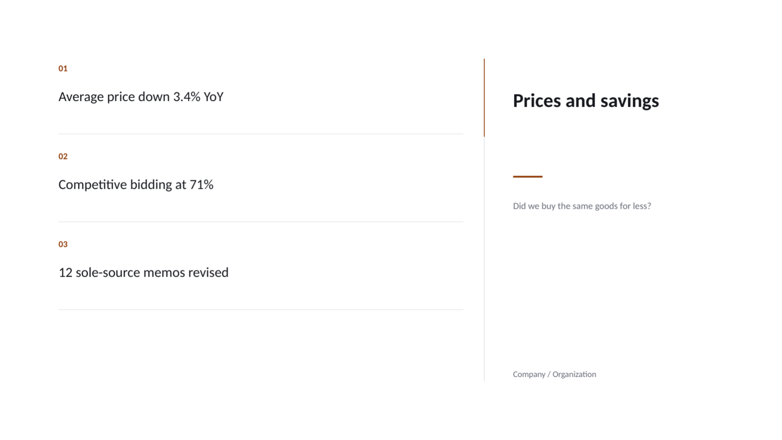 Slide 6 — Procurement Performance Review