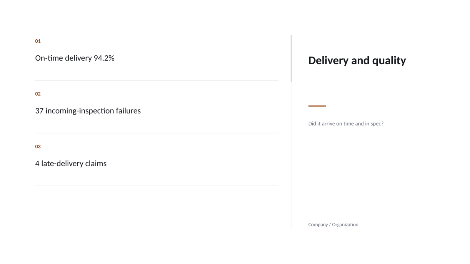 Slide 8 — Procurement Performance Review
