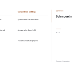 Slide 11